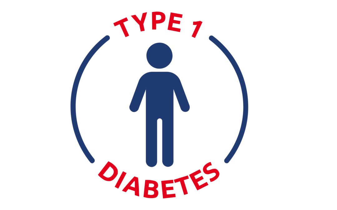 Type 1-diabetes: geautomatiseerde insulinesystemen winnen aan klinische geloofwaardigheid